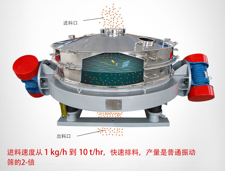 可根據(jù)用戶要求設(shè)計制造,如將進料口加高、出料口加裝蝶閥等