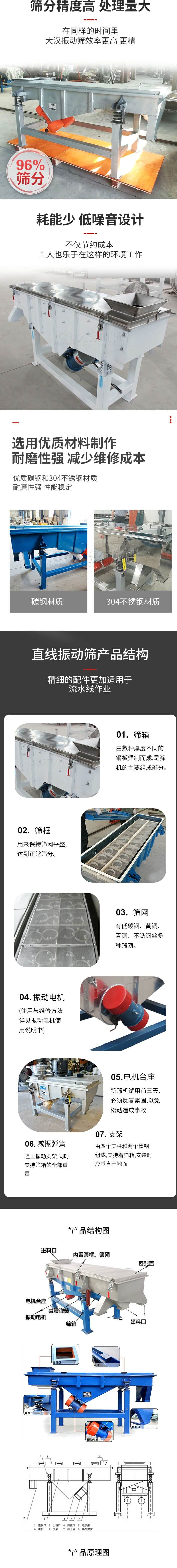 直線振動篩篩分特點：篩分精度可達(dá)96%，處理量大，耗能少，低噪音設(shè)計不僅節(jié)約成本，共二年也樂于在這樣的環(huán)境工作。選用優(yōu)質(zhì)材料制作，耐磨性強(qiáng)，減少維修成本，多采用優(yōu)質(zhì)碳鋼和304不銹鋼材質(zhì)，那么性強(qiáng)，性能穩(wěn)定。  直線振動篩產(chǎn)品結(jié)構(gòu)：1，篩箱：有數(shù)種厚度不同的鋼板焊制而成，是篩機(jī)的主要組成部分。2，篩框：用來半尺篩網(wǎng)平整達(dá)到正常篩分。3，篩網(wǎng)：有低碳鋼，黃銅，青銅，不銹鋼絲多種篩網(wǎng)。4，振動電機(jī)（使用與維護(hù)方法詳見振動電機(jī)使用說明書）5，電機(jī)臺座新篩機(jī)試用前三天必須反復(fù)緊固，以免松動造成事故。6，減振彈簧：阻止振動支架，同時支持篩箱的全部重量。7，支架：有四個支柱和兩個槽鋼組成，支持著篩箱，安裝時應(yīng)垂直于地面。  產(chǎn)品結(jié)構(gòu)圖：進(jìn)料口，內(nèi)置篩框，篩網(wǎng)，密封蓋，電機(jī)臺座，減震彈簧，振動電機(jī)，篩箱，出料口。